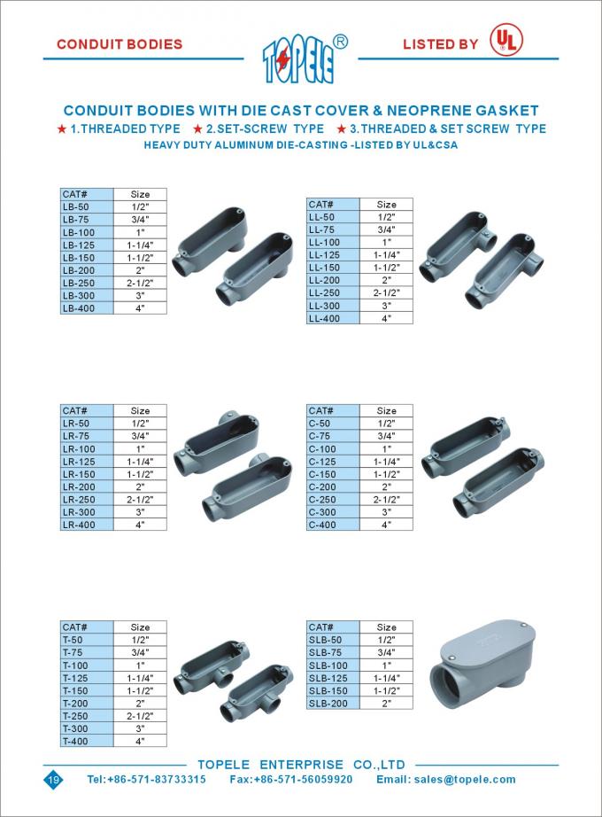 Electrical Conduit Fittings Chart